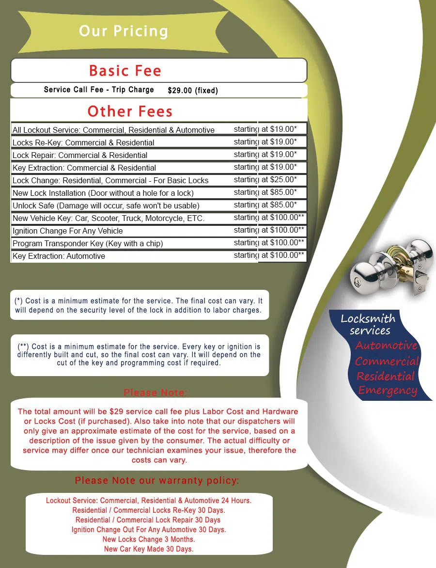 Chicago Locksmith Store, Chicago, IL 312-525-2031